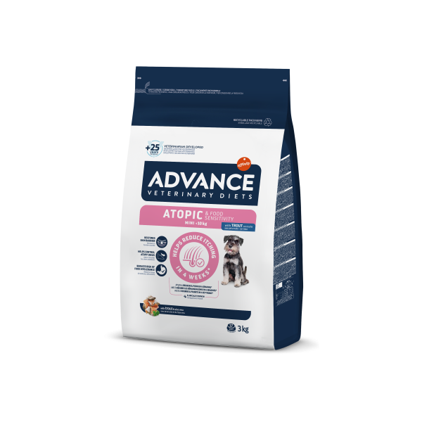 AVET ATOPIC & FOOD SENSITIVITY MINI