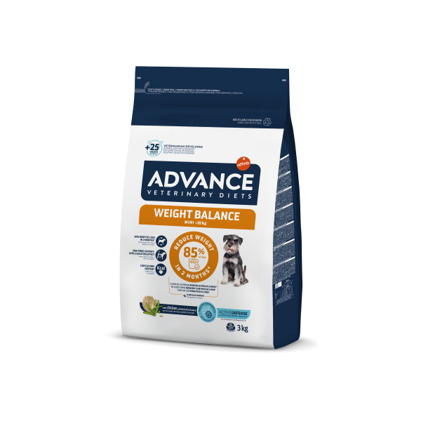 AVET WEIGHT BALANCE MINI CANINE