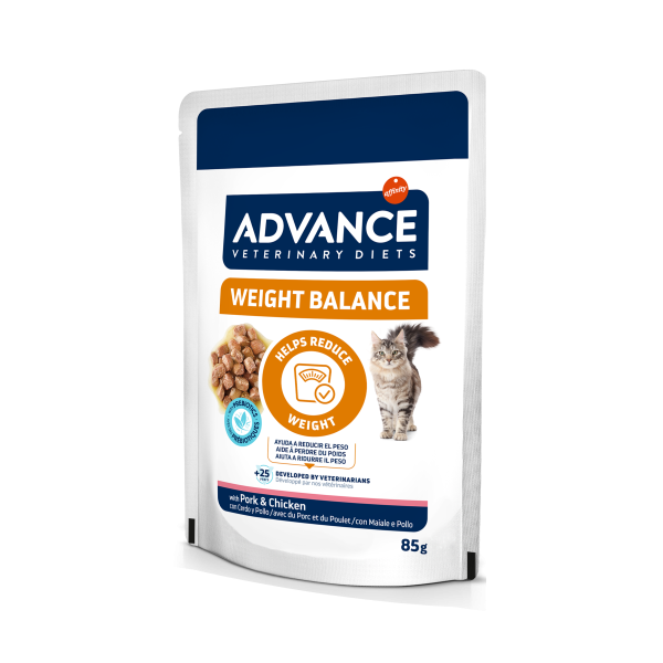AVET CAT WET WEIGHT BALANCE