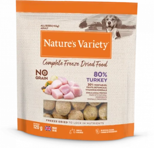 Nature's Variety Complete Food mini pavo