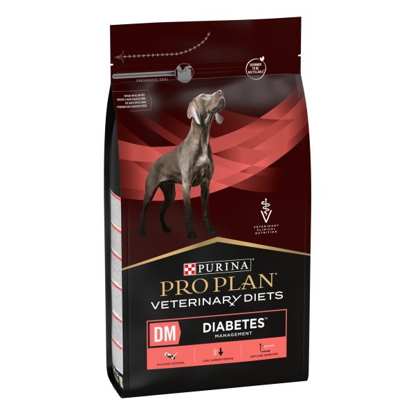 PRO PLAN VETERINARY DIETS  CANINE DM Diabetes Management