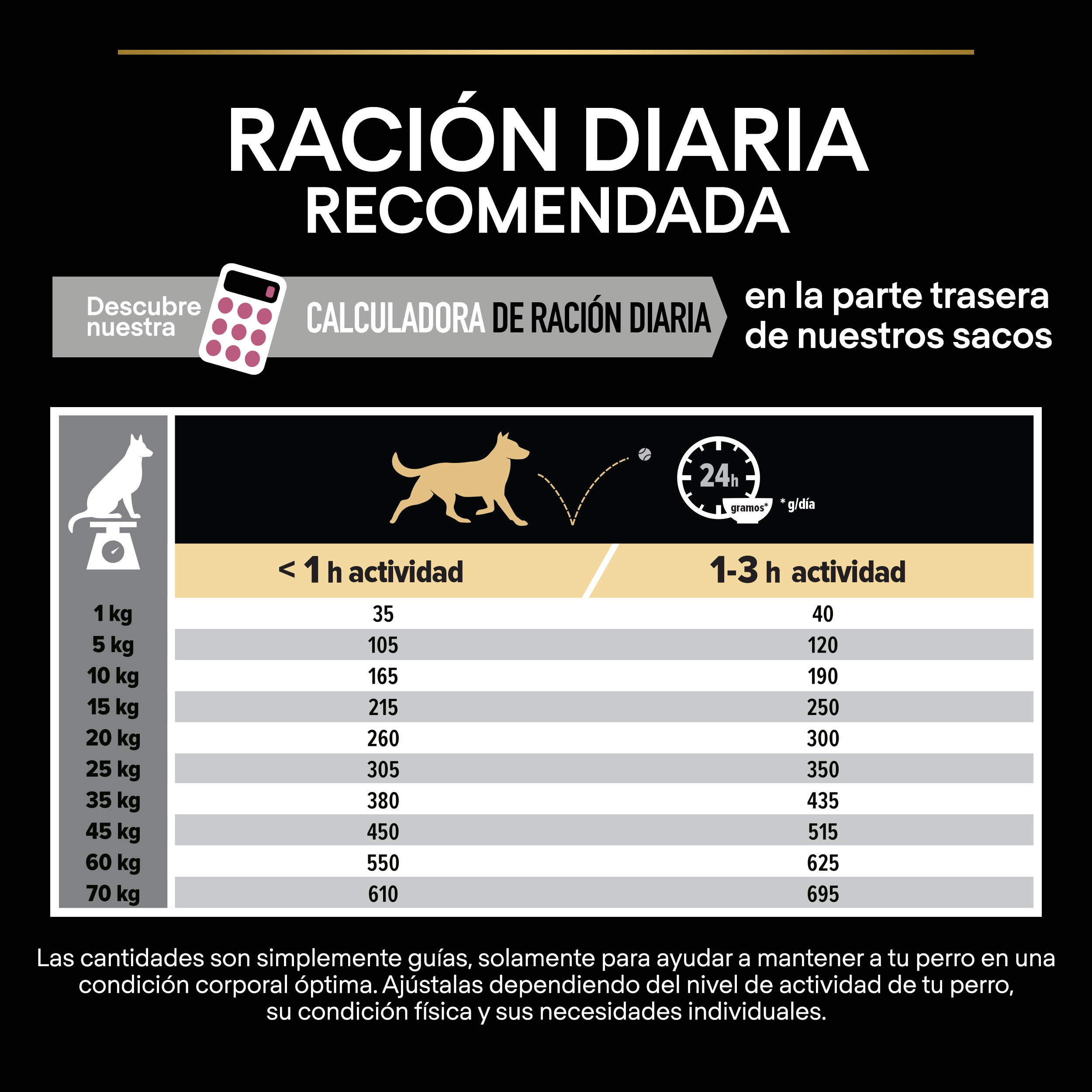 PRO PLAN Medium Adult SENSITIVE SKIN Salmón - Imagen 7