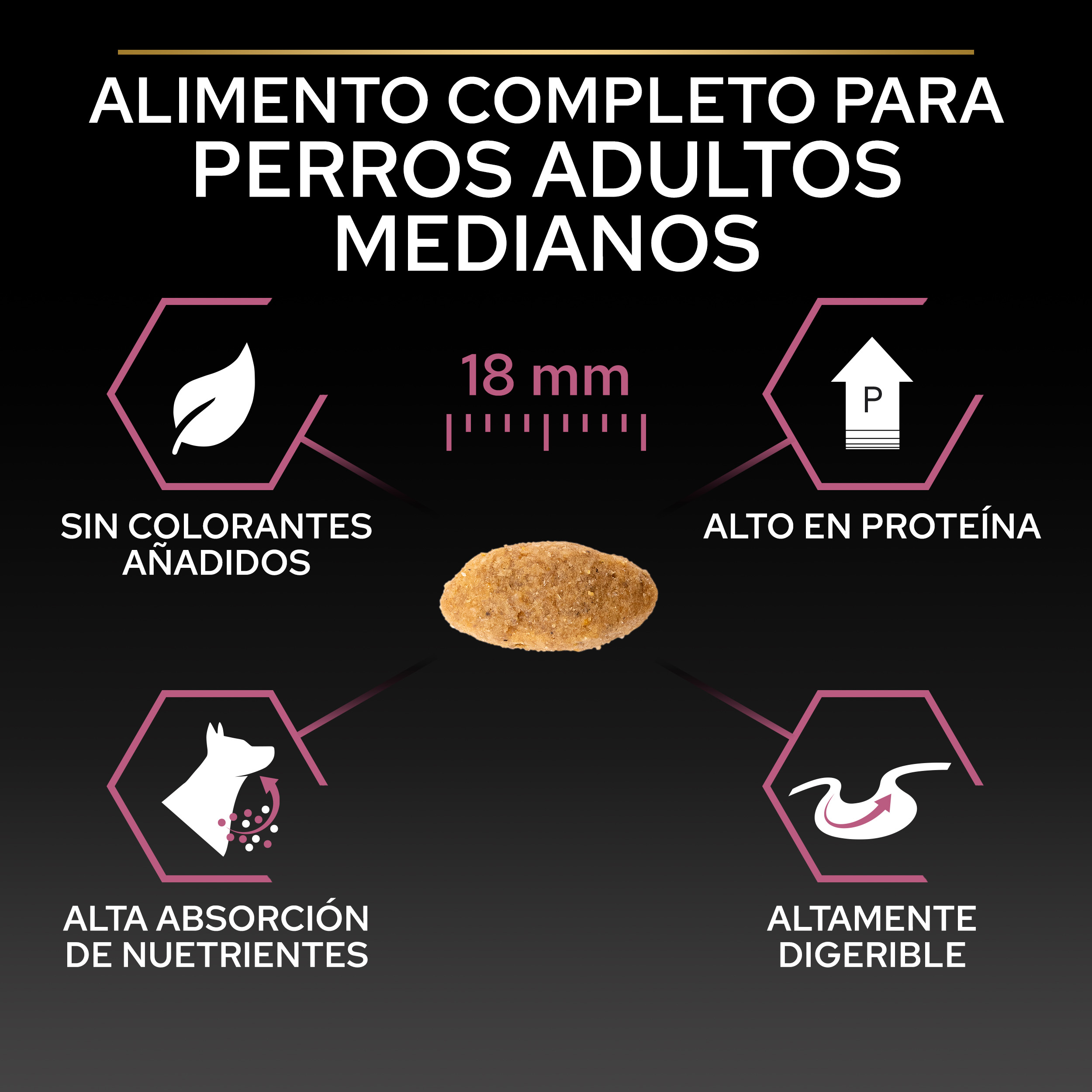 PRO PLAN Medium Adult SENSITIVE SKIN Salmón - Imagen 6