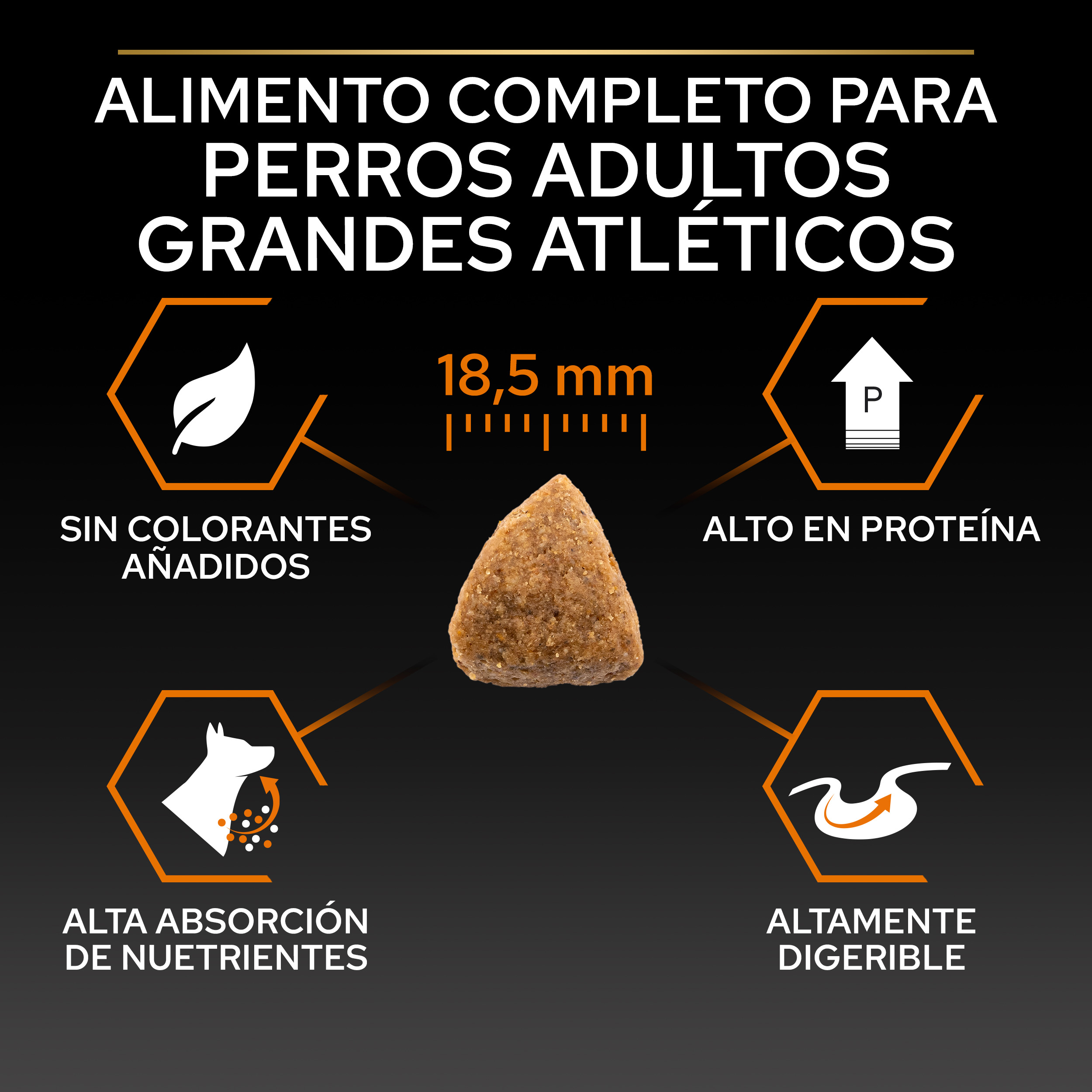 PURINA® PRO PLAN® Large Athletic EVERYDAY NUTRITION Adult Pollo - Imagen 6
