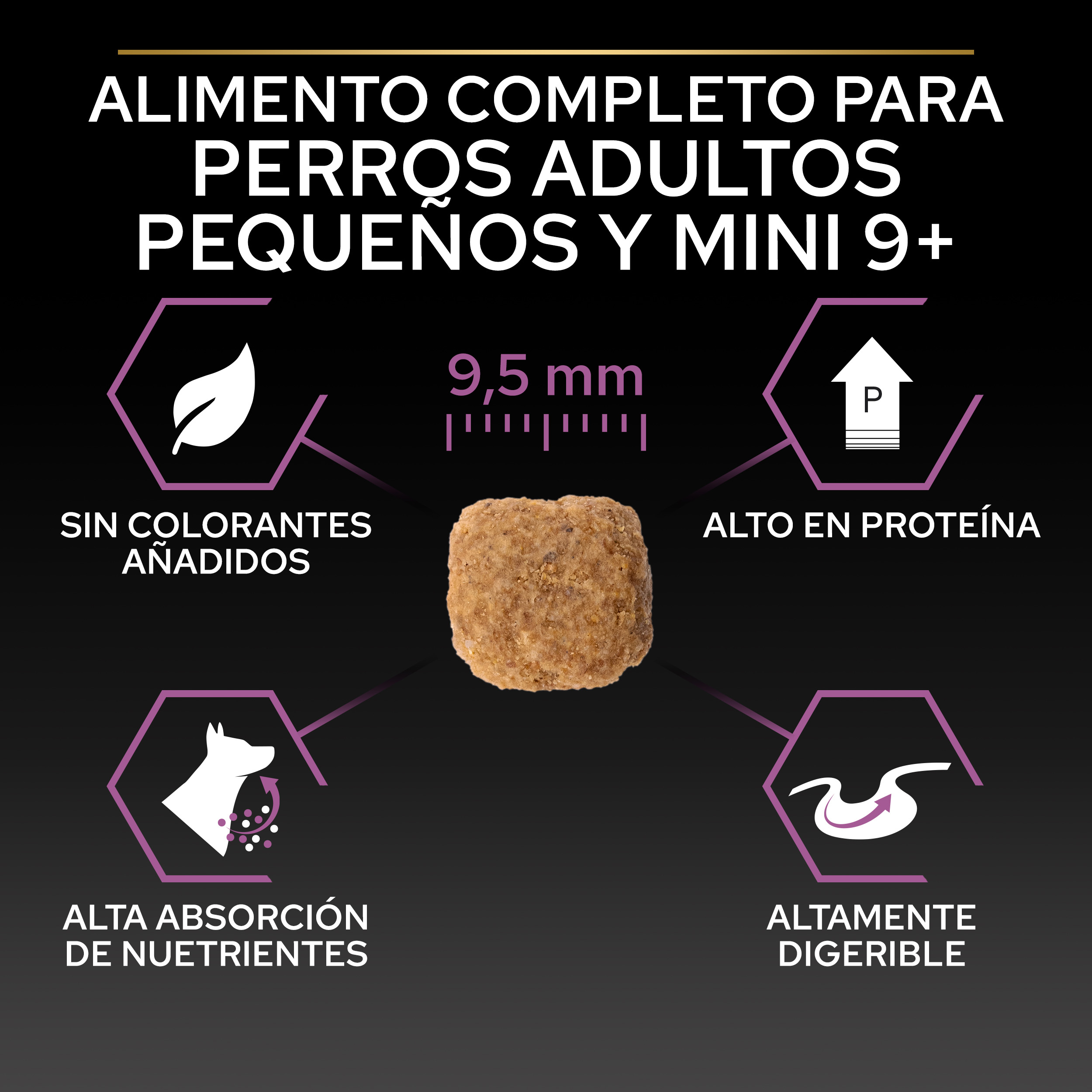 PRO PLAN Small & Mini Adult 9+ AGE DEFENCE Pollo - Imagen 6