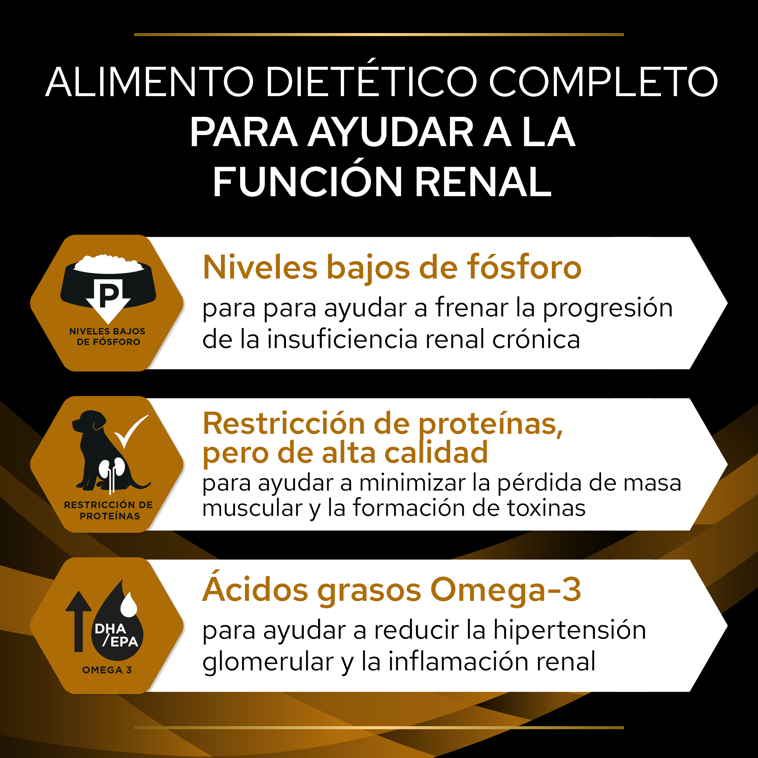 PRO PLAN VETERINARY DIETS CANINE NF Renal Function - Imagen 2