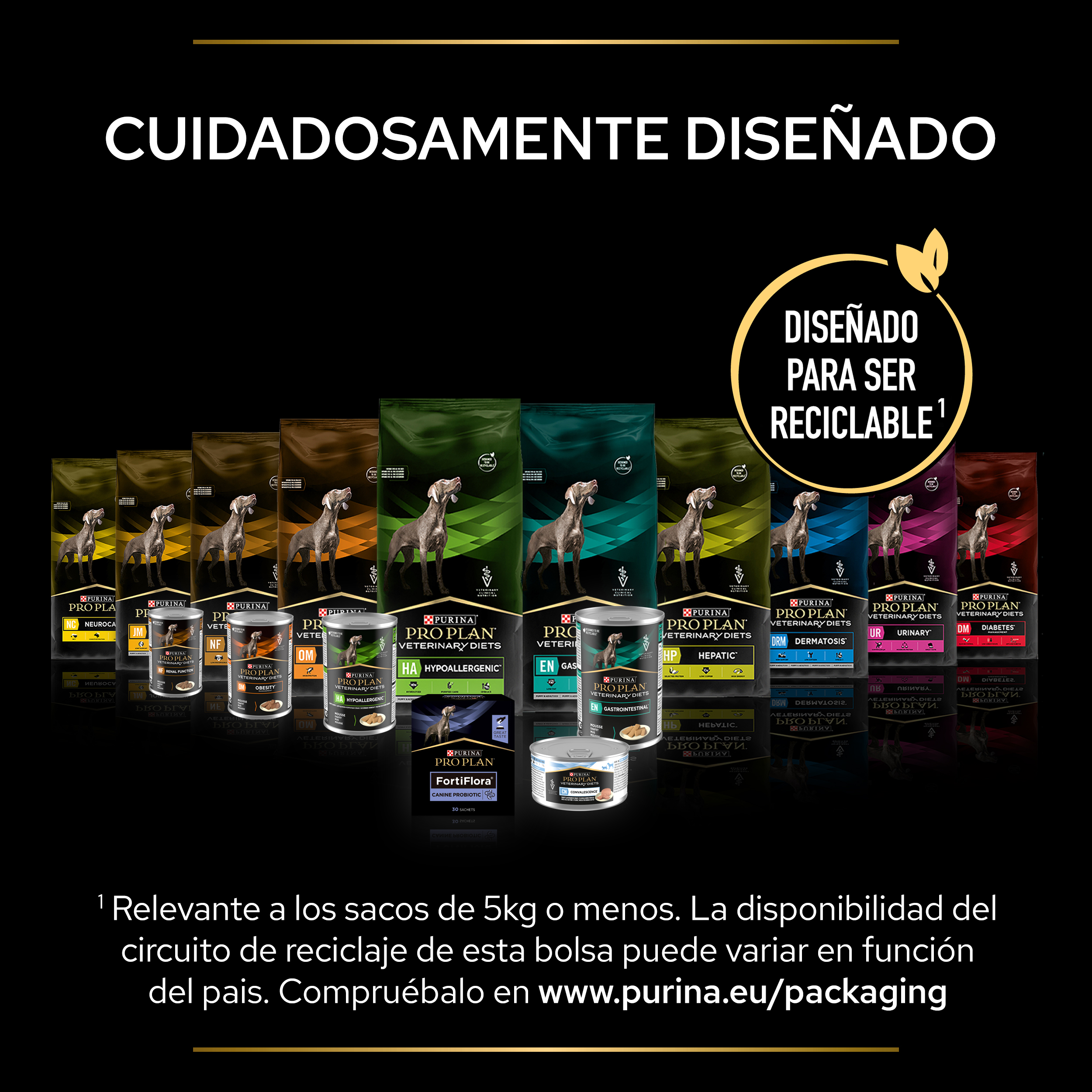 PRO PLAN VETERINARY DIETS CANINE OM Obesity Management - Imagen 3