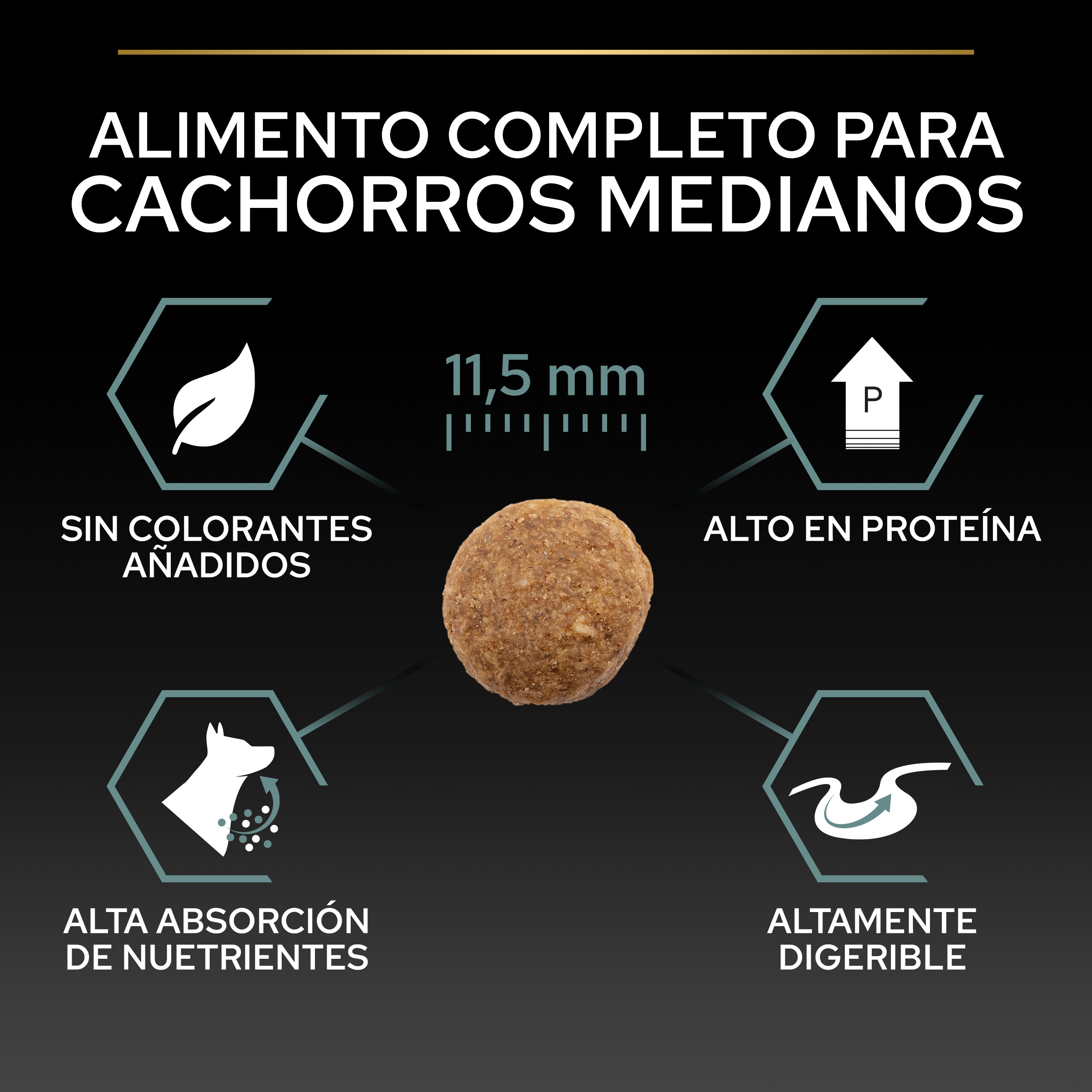 PRO PLAN Puppy Medium SENSITIVE DIGESTION Cordero - Imagen 6