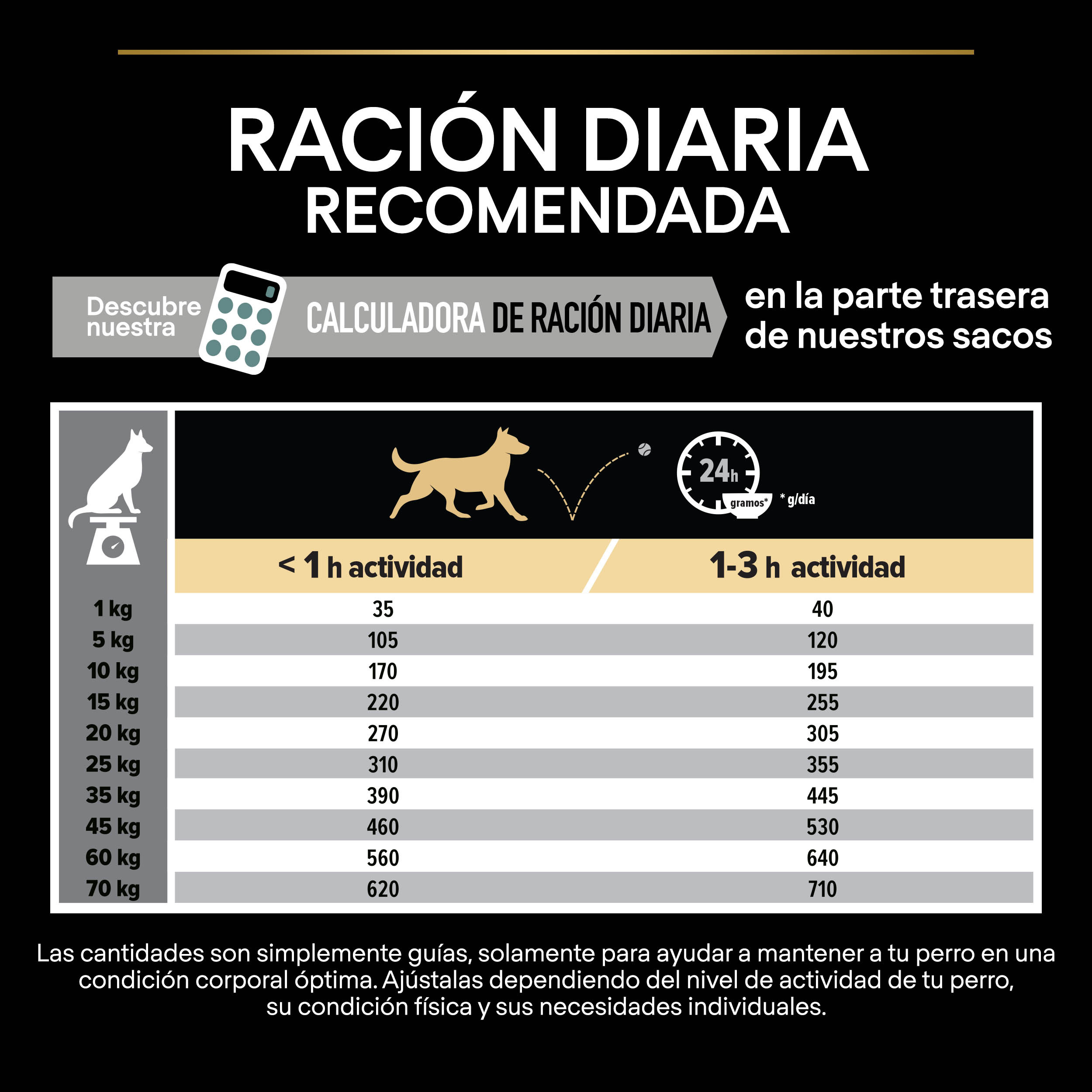 PRO PLAN Medium Adult SENSITIVE DIGESTION Cordero - Imagen 7