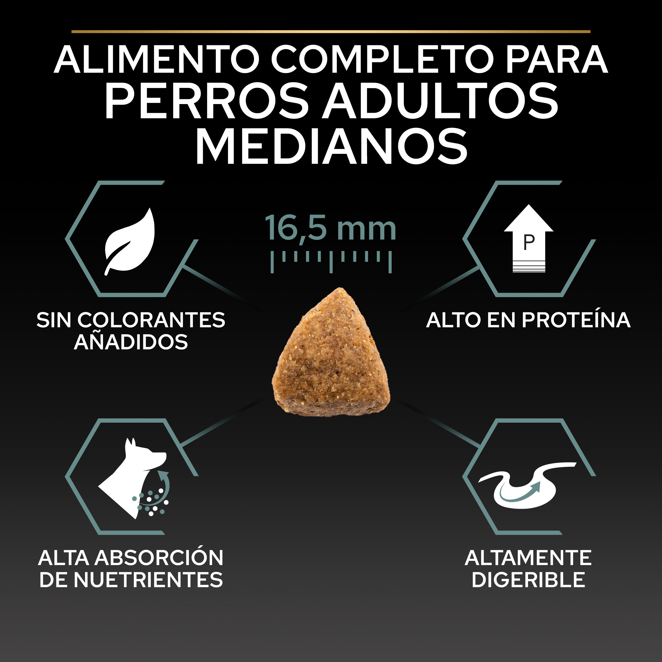 PRO PLAN Medium Adult SENSITIVE DIGESTION Cordero - Imagen 6