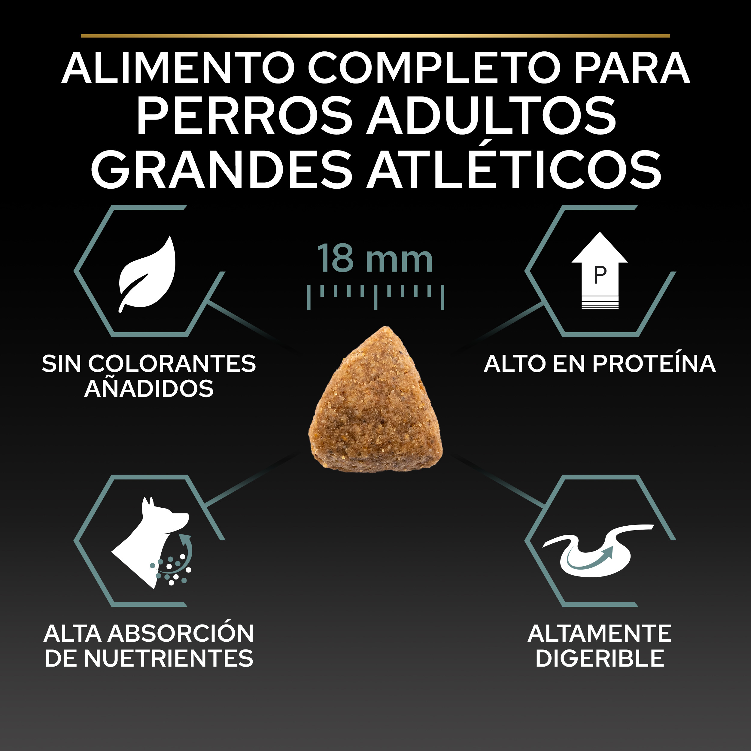 PURINA® PRO PLAN® Large Athletic SENSITIVE DIGESTION Cordero - Imagen 6