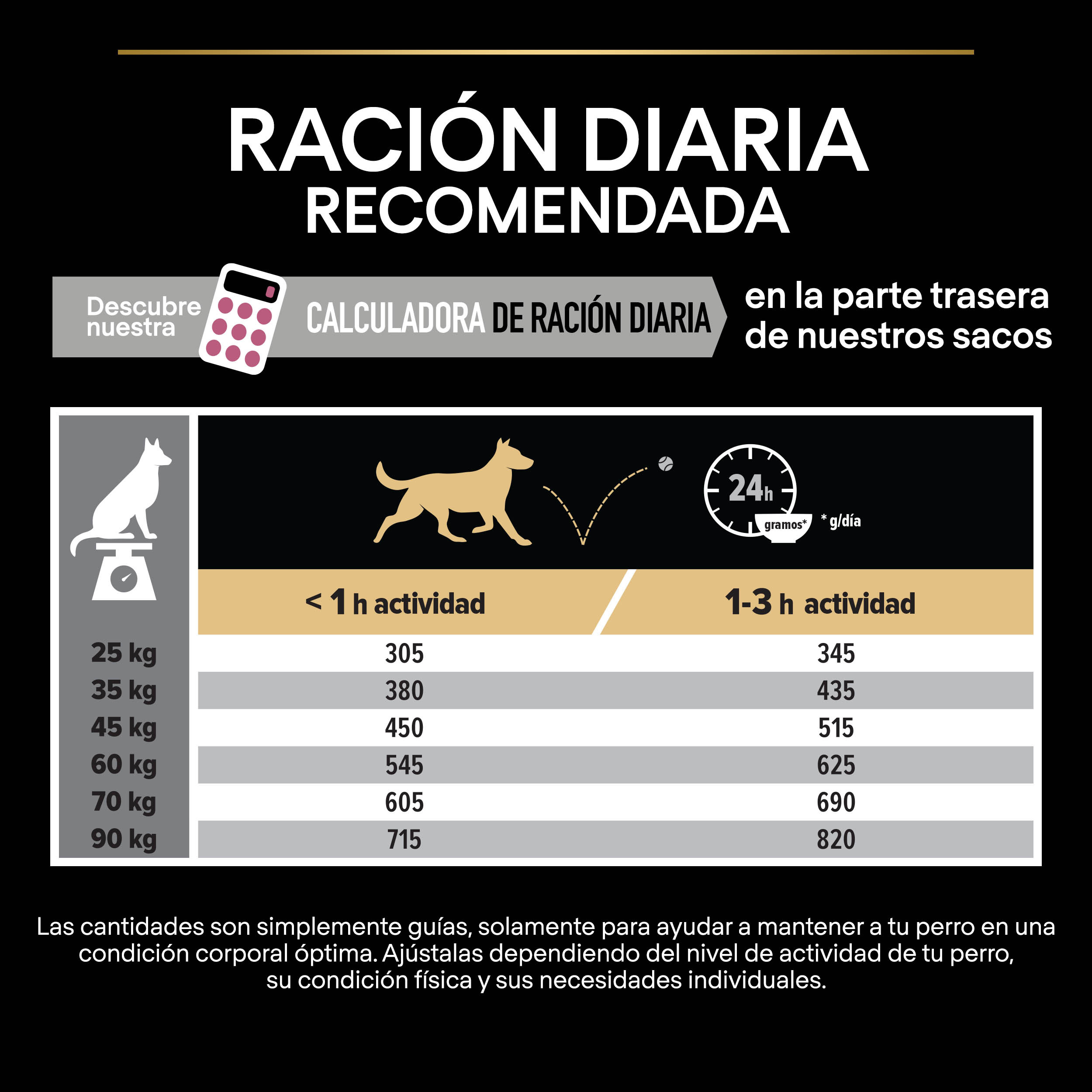 PURINA® PRO PLAN® Large Atheltic Adult SENSITIVE SKIN Salmón - Imagen 6