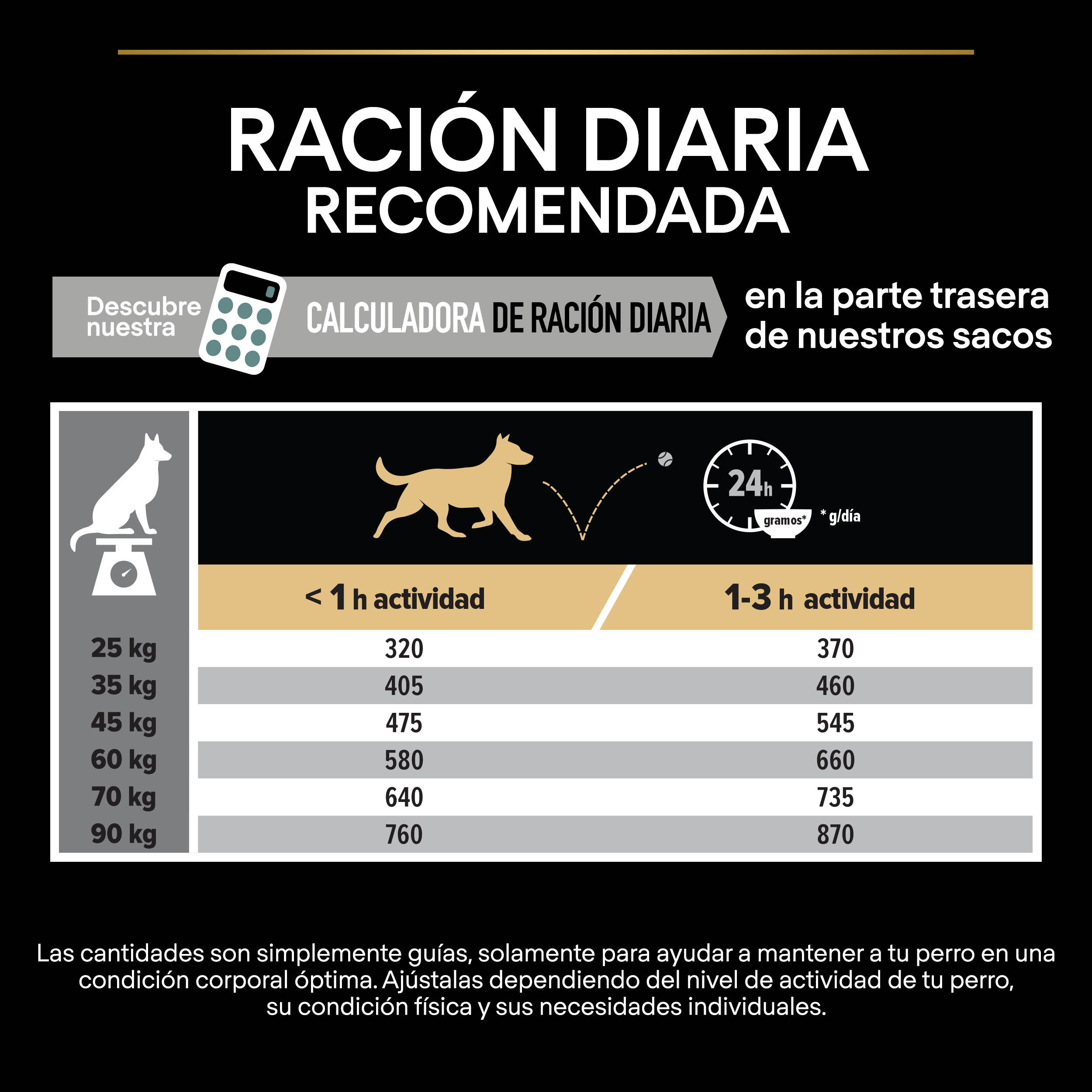 PURINA® PRO PLAN® Large Robust SENSITIVE DIGESTION Cordero - Imagen 7