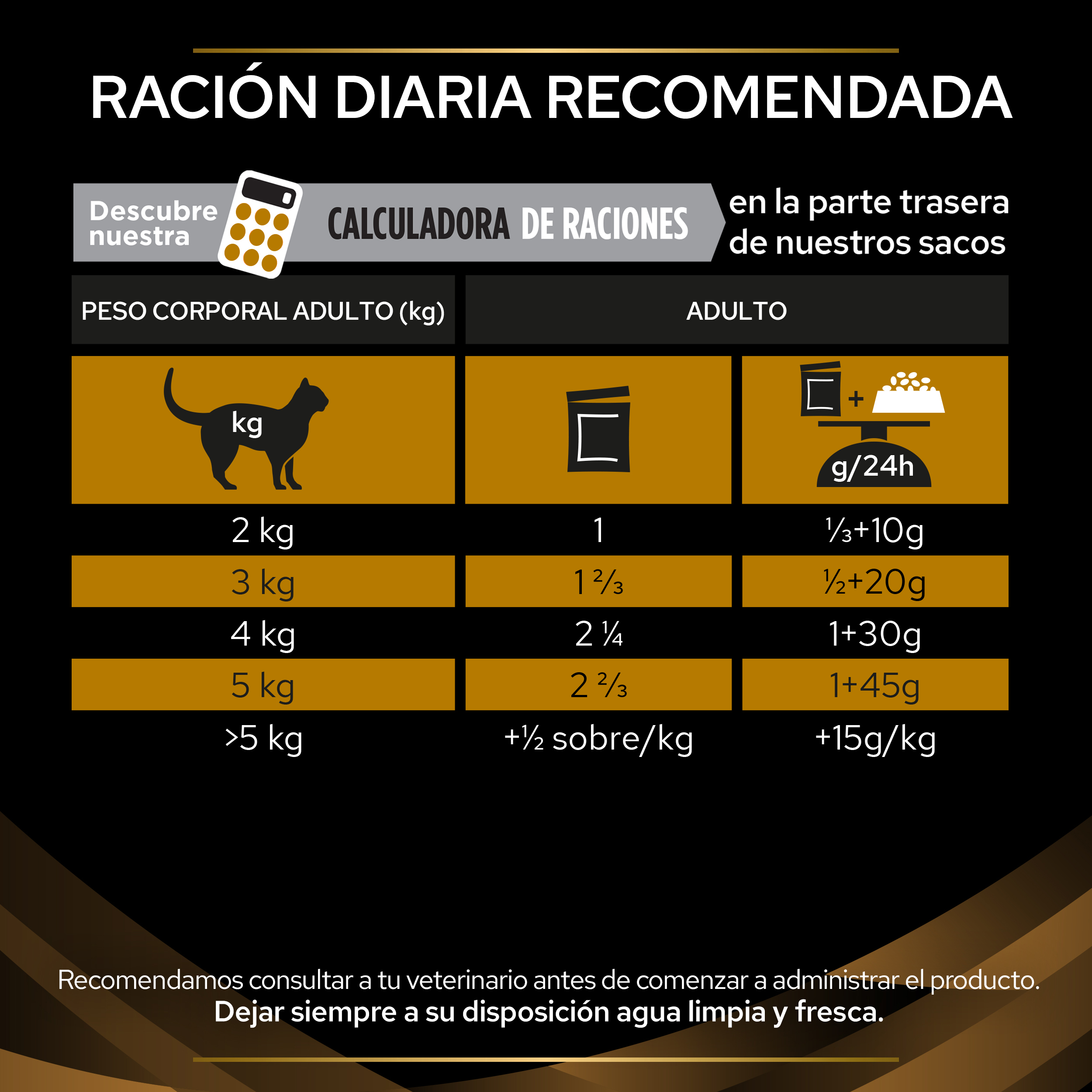 PRO PLAN VETERINARY DIETS FELINE NF Renal Function Advanced Care Pollo 85 grs - Imagen 7