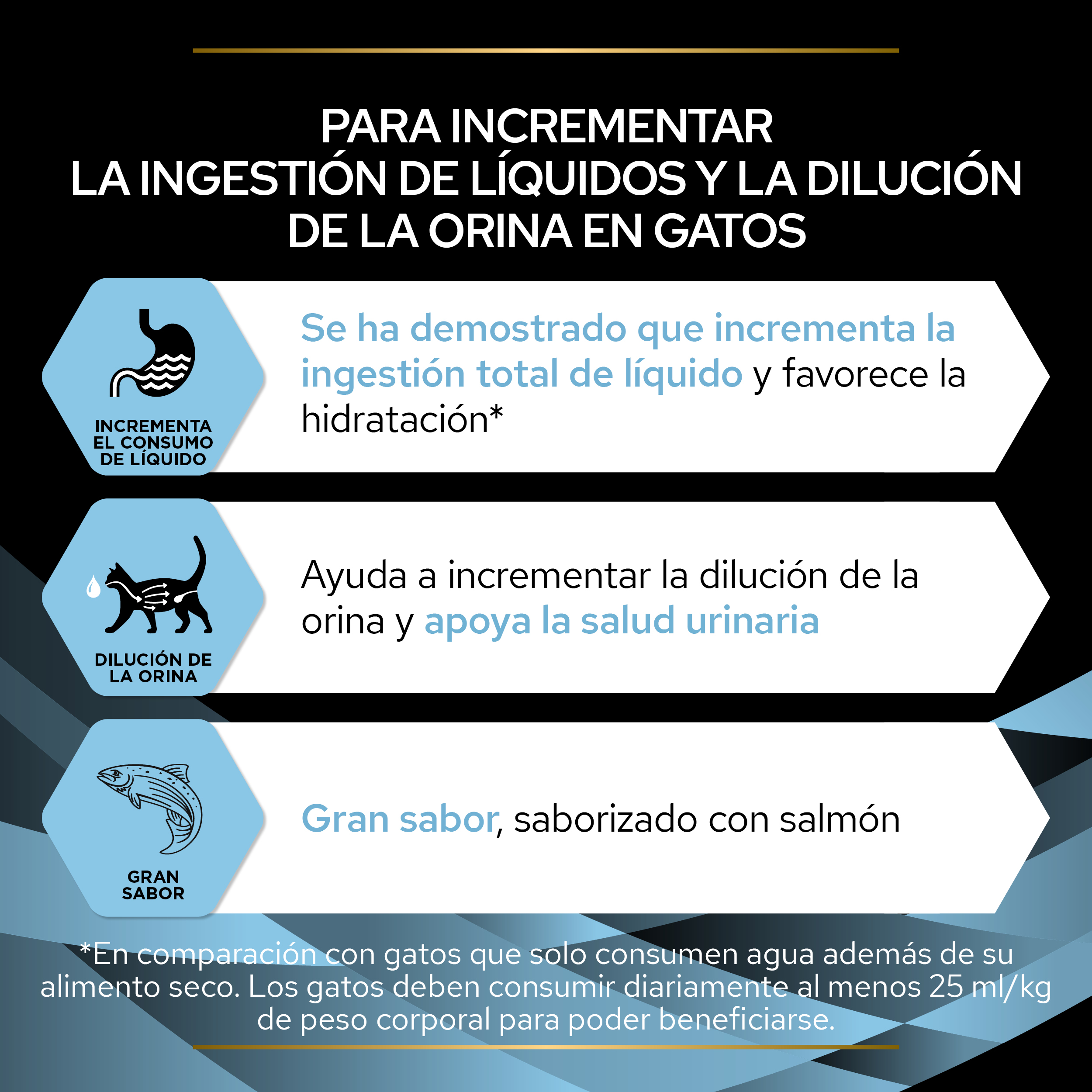 PRO PLAN Hydra Care Salmón 75grs - Imagen 2