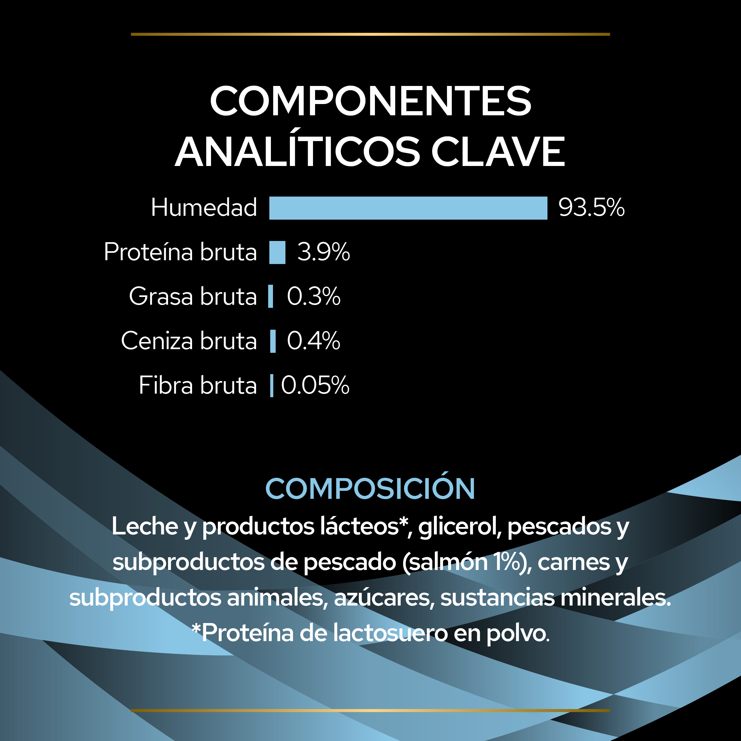 PRO PLAN Hydra Care Salmón 75grs - Imagen 4
