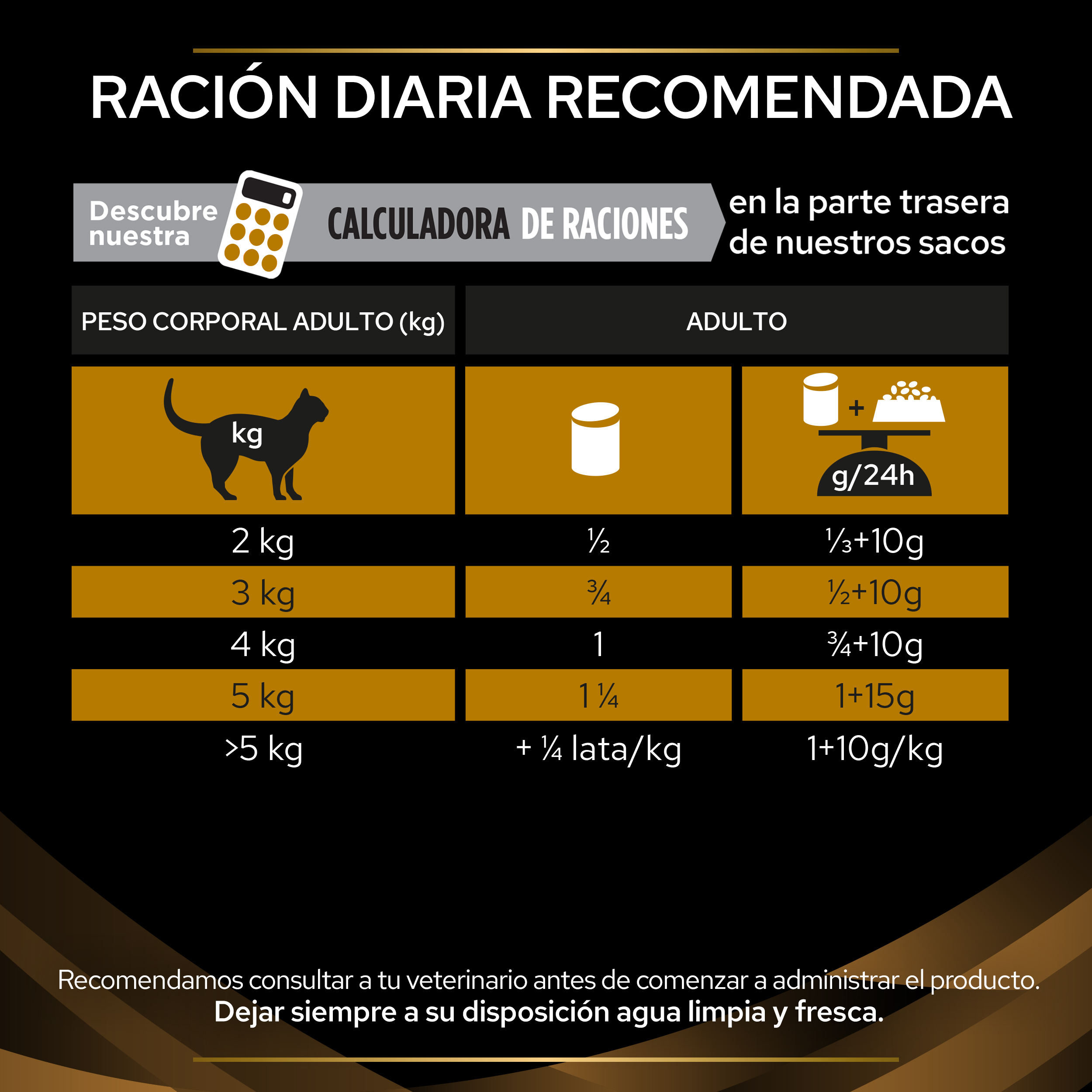 PRO PLAN VETERINARY DIETS FELINE NF Renal Function Advanced Care Lata 195 grs - Imagen 4