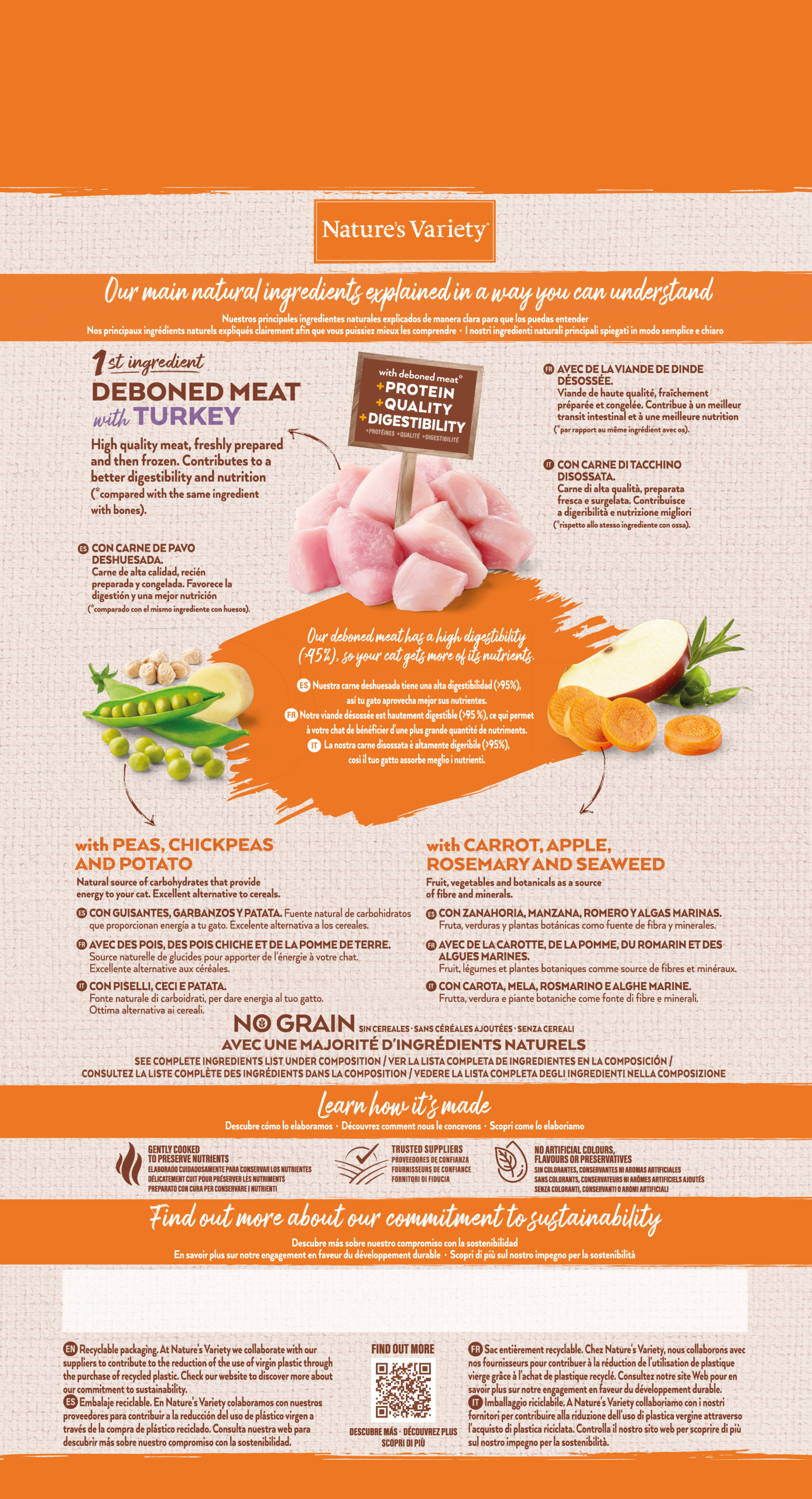 Nature's Variety NO GRAIN STERILIZED PAVO - Imagen 2
